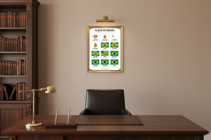 Flags of Brazil Timeline Poster