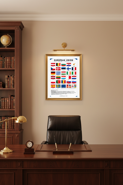 European Union Flags Educational Poster