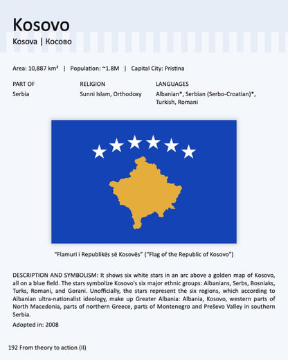 European Regions & Unrecognized States Flags eBook