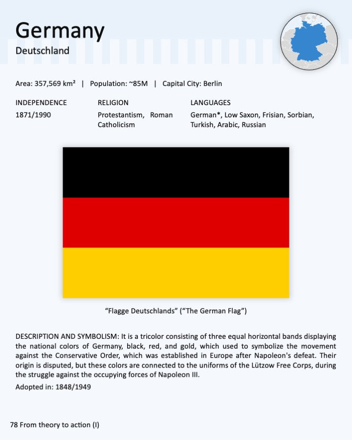 European Country Flags & Symbols Edition eBook