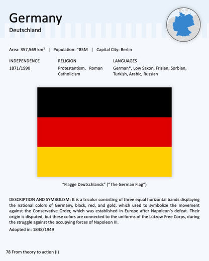 European Country Flags & Symbols Edition eBook