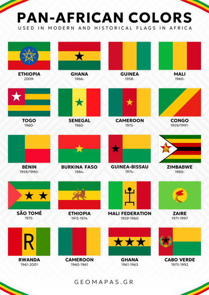 Pan-African Colors Educational Poster