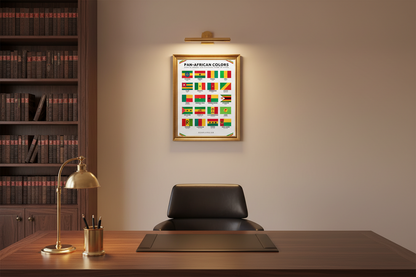 Pan-African Colors Educational Poster