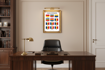 Flags of Romania Timeline Poster