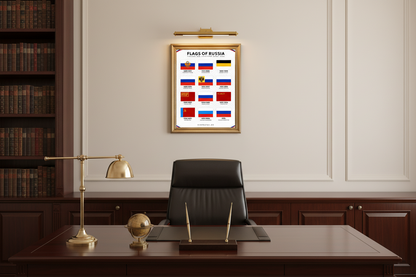 Flags of Russia Timeline Poster