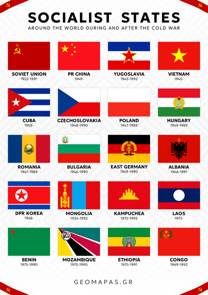 Socialist States Educational Poster