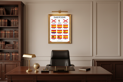 Flags of Spain Timeline Poster