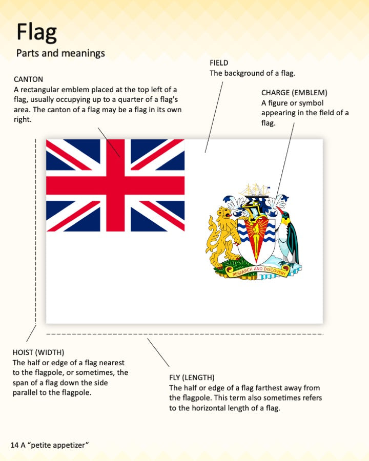 European Flags & Symbols: The Complete Collection eBook